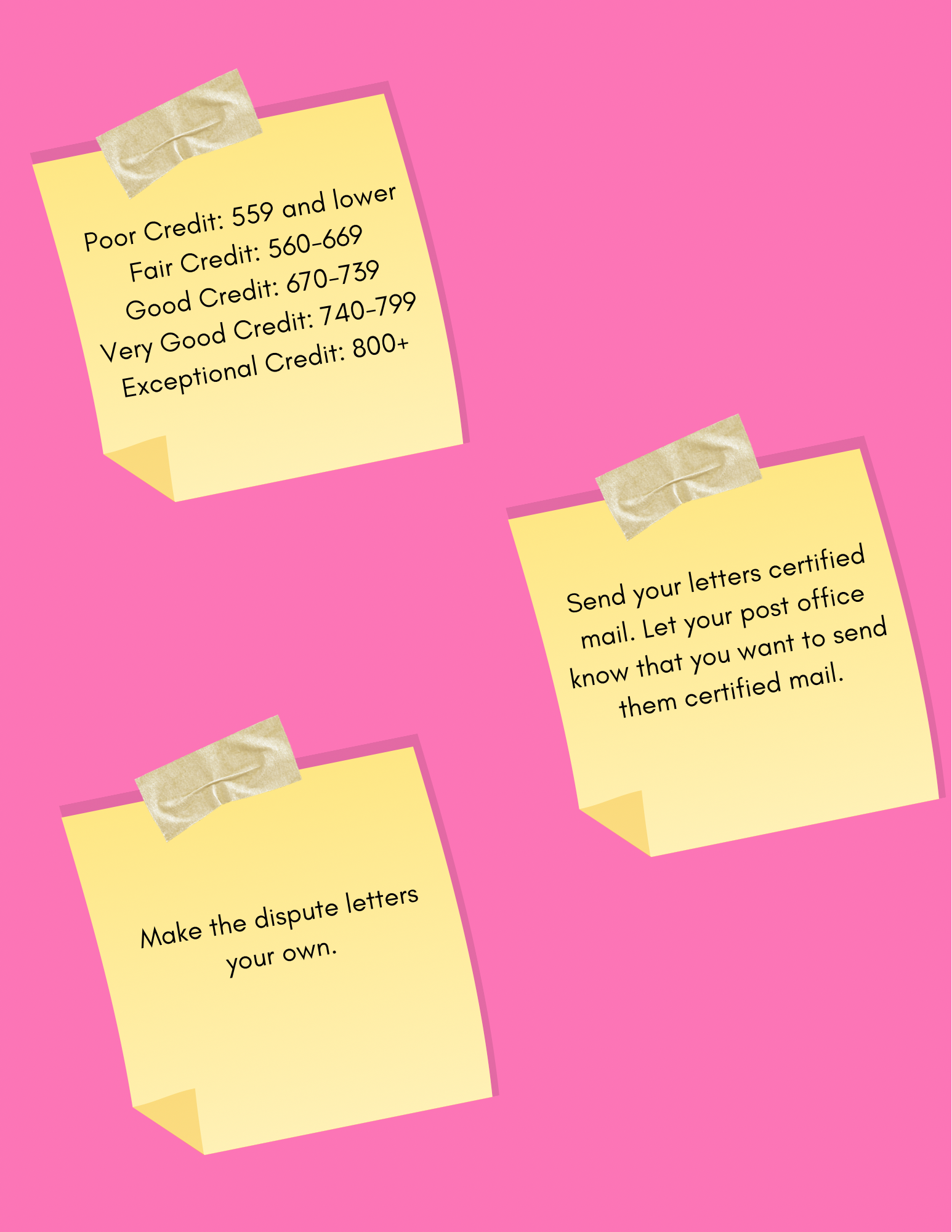 The Credit Plug Handbook: A Step by Step Guide to Understanding & Improving Your Credit Score